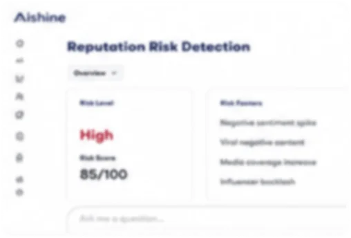 Reputation Risk Detection