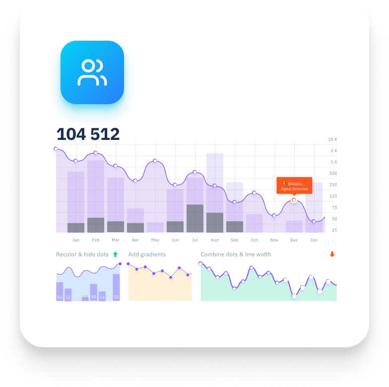 Analytics Dashboard