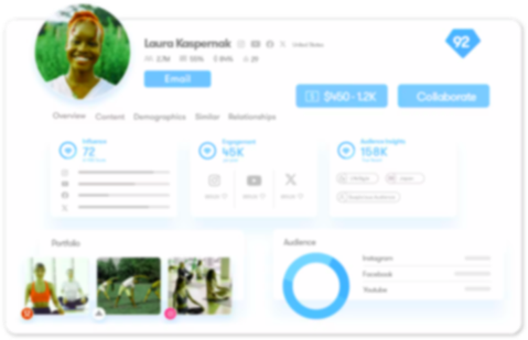 Retail & Consumer Brands