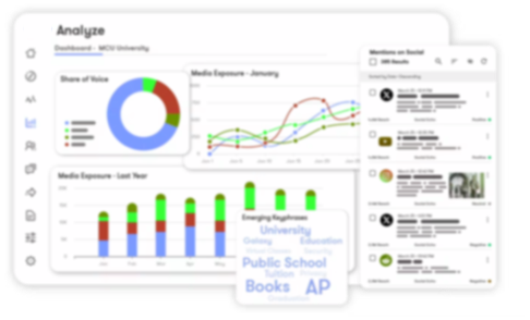 Education Institutions